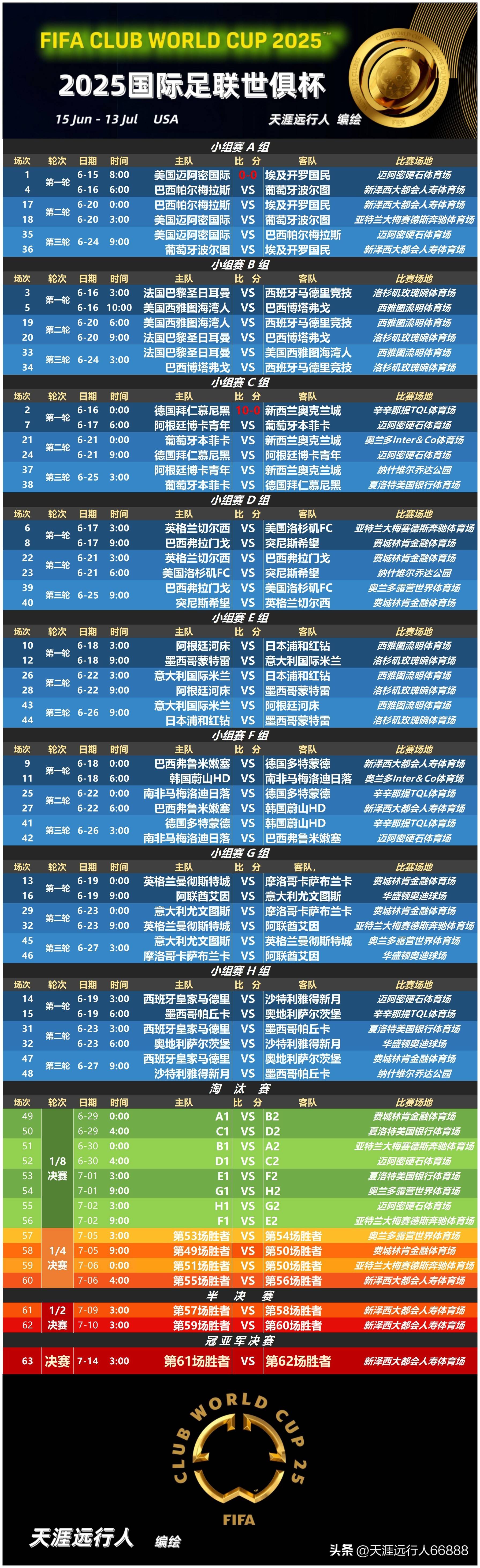 乐动体育APP下载-包含太狠了！转会期国际米兰备战中超冲刺阶段上海久事调整名单以备足总杯，国际比赛日布鲁克林篮网备战中超的词条