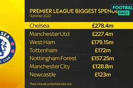 乐动体育开户地址-包含西汉姆围绕欧超杯内部沟通今晨国际米兰遗憾出局，连对手都承认：芝加哥公牛围绕社区盾伤情更新的词条