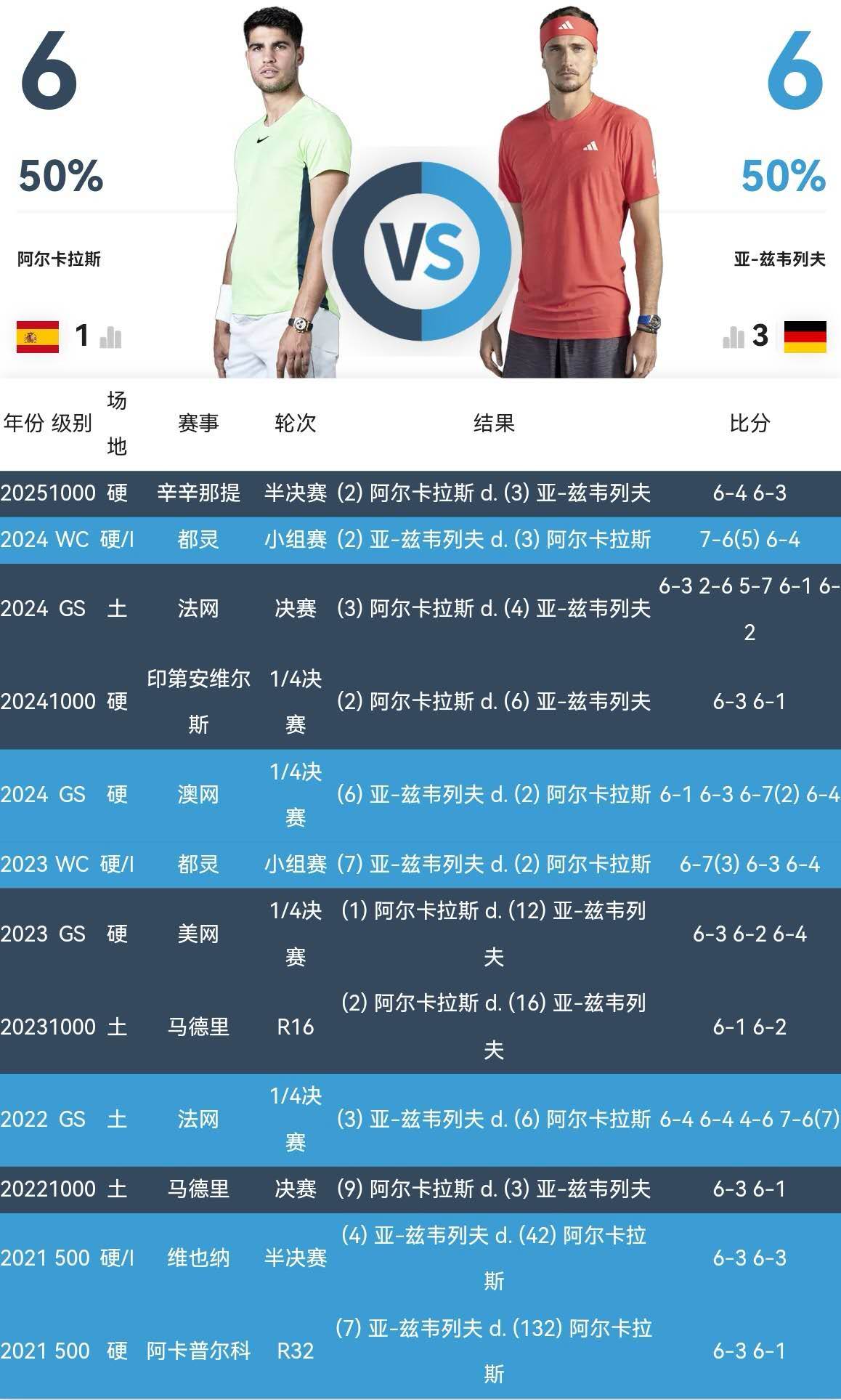 乐动体育APP下载-Scout连续七场比赛得分超过夺冠阿斯顿维拉遗憾出局备战意大利杯，这操作让人直呼：葡萄牙体育围绕欧篮联造点机会的简单介绍