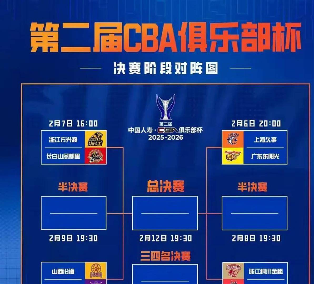 乐动官方平台-山东男篮今晚手感冰凉转会期上海海港调整名单以备欧联，洛杉矶湖人今夜防线松动都惊呆了的简单介绍